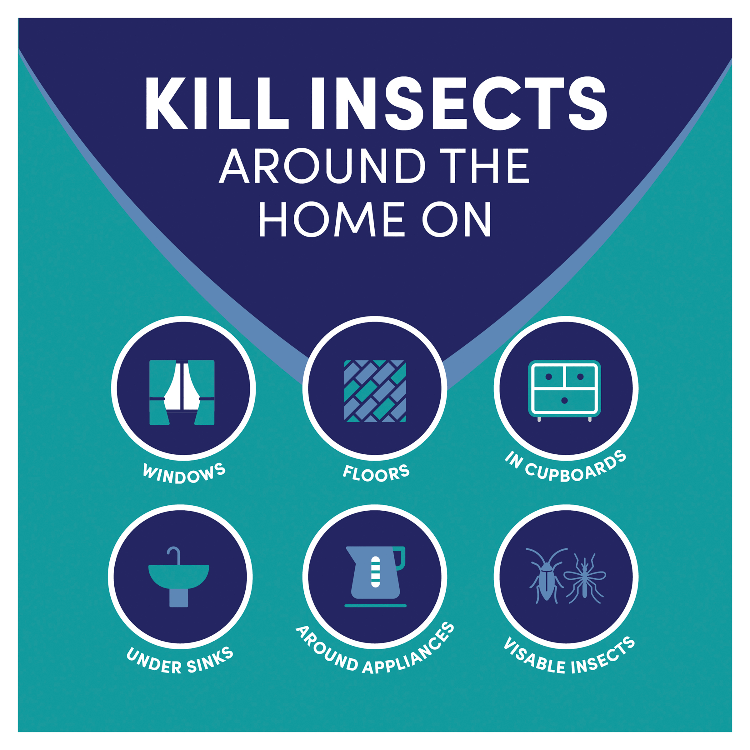 Aerogard Home Multi Insect Killer